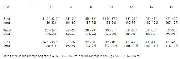 Women's Gill Size Guide